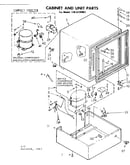 Cabinet and unit parts