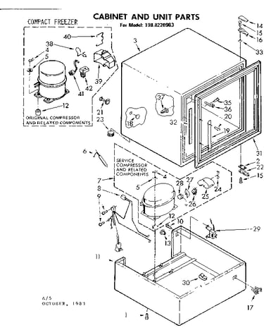 Cabinet and unit parts