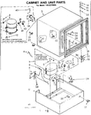 Cabinet and unit parts