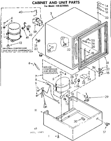 Cabinet and unit parts