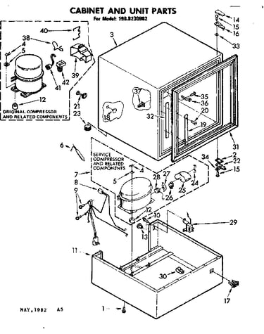 Cabinet and unt parts