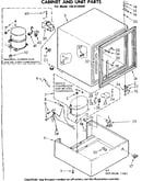 Cabinet and unit parts