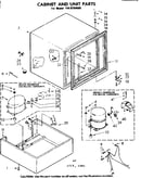 Cabinet and unit parts