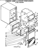 Cabinet, liner & door components