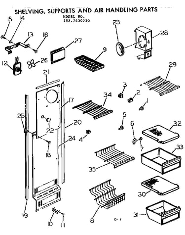 Shelving, supports and air handling parts