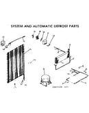 System and automatic defrost parts