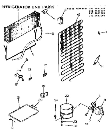 Unit parts