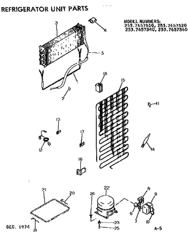 Unit parts