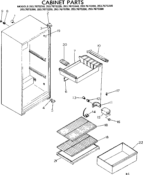 Cabinet parts