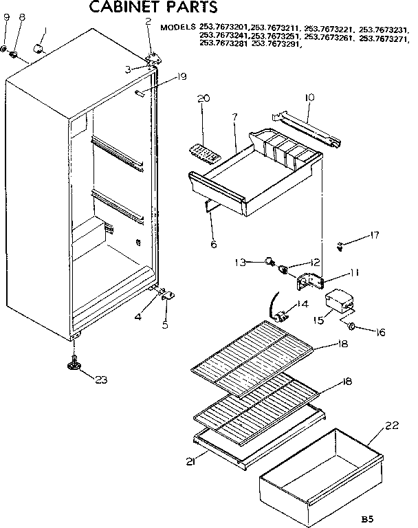 Cabinet parts