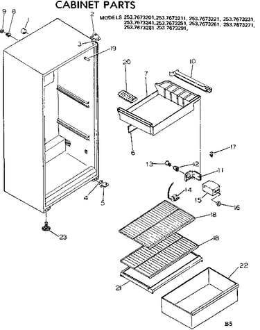 Cabinet parts