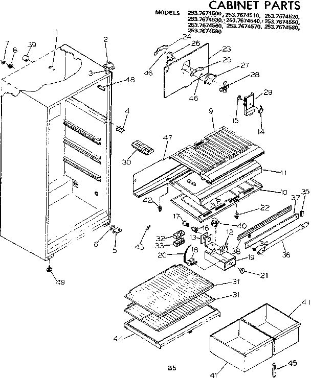 Cabinet parts