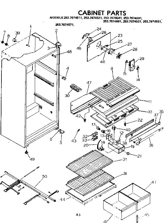 Cabinet parts
