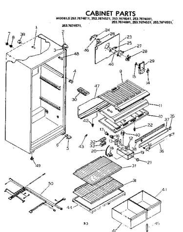 Cabinet parts