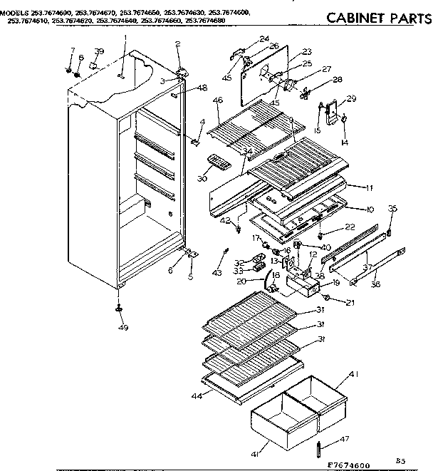Cabinet parts