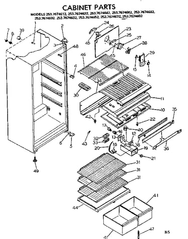 Cabinet parts