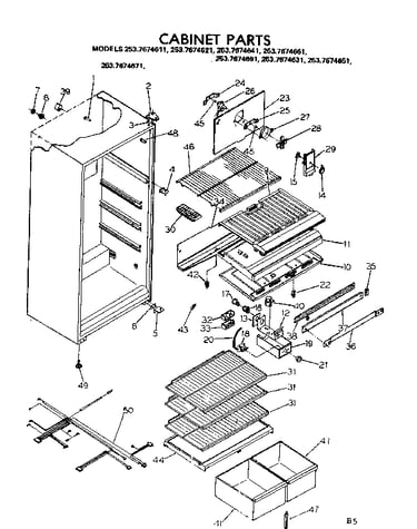Cabinet parts
