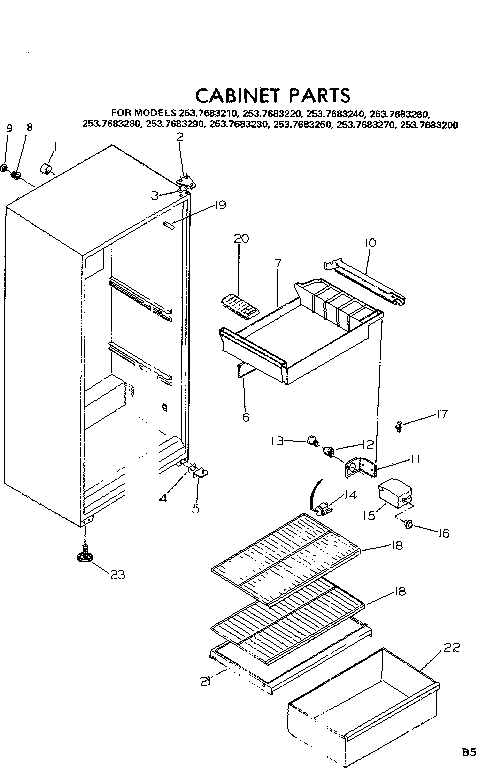 Cabinet parts