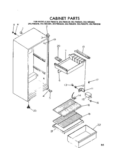 Cabinet parts