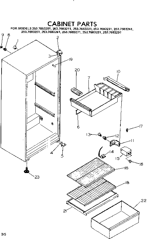 CABINET PARTS