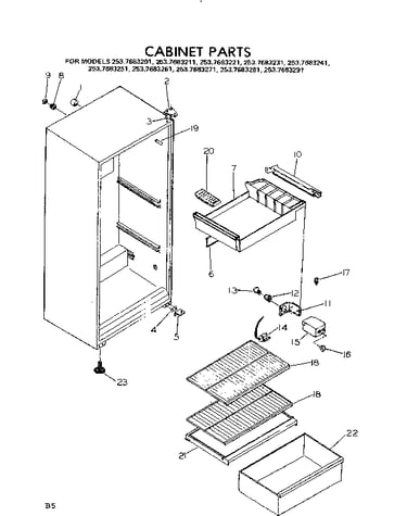Cabinet parts