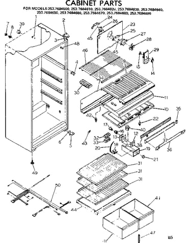 Cabinet parts