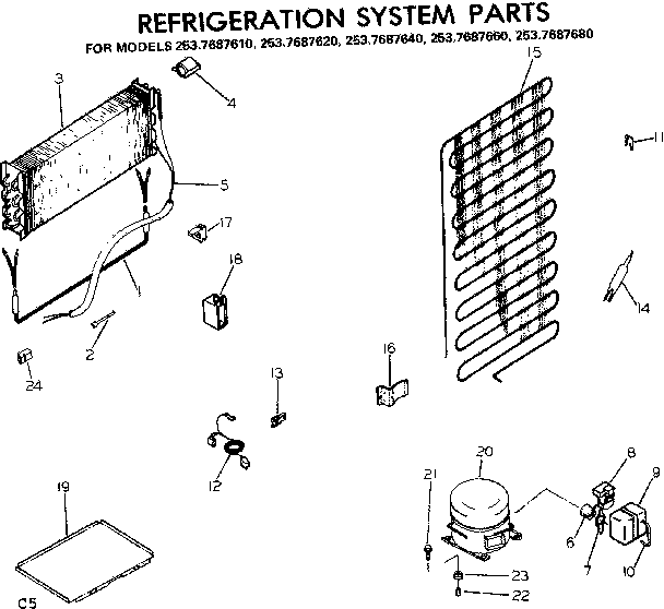 SYSTEM PARTS