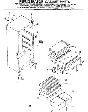 Cabinet parts