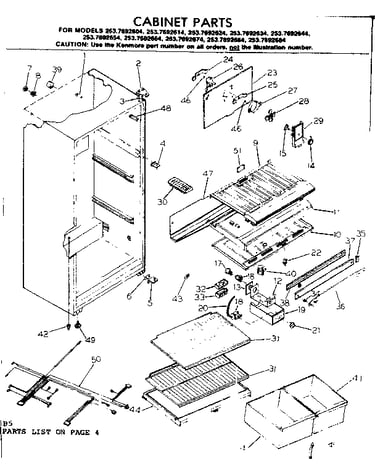 Cabinet parts