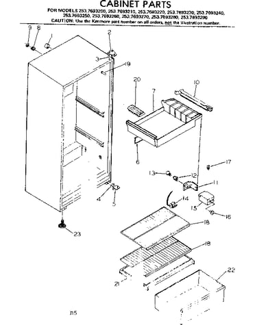 Cabinet parts
