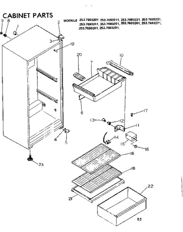Cabinet parts