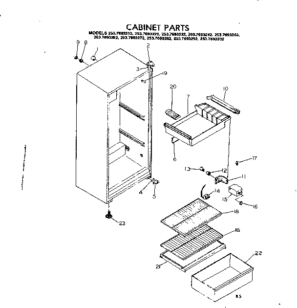 Cabinet parts