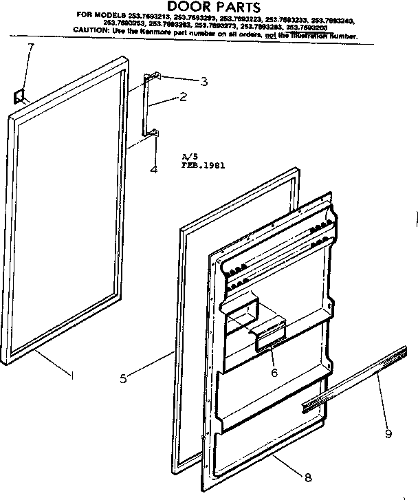Door parts