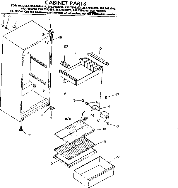 CABINET PARTS