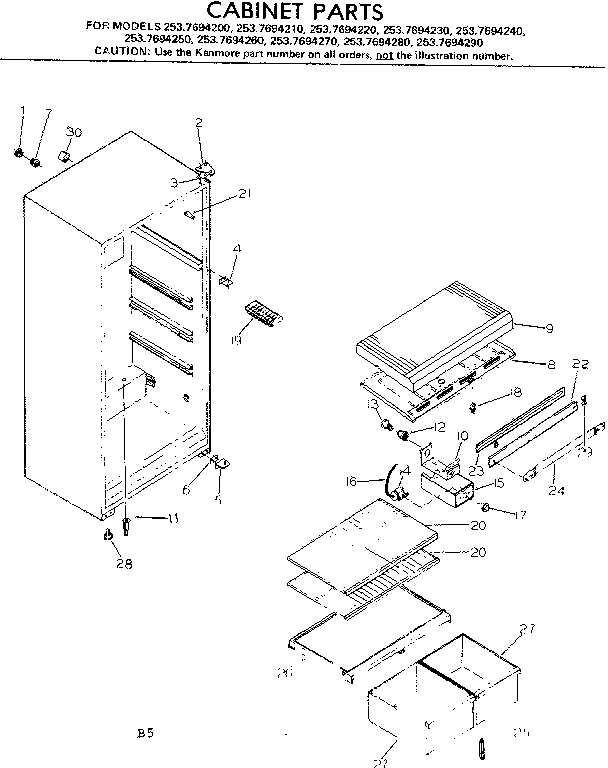Cabinet parts