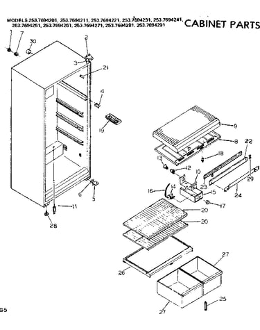Cabinet parts