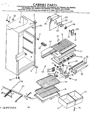 Cabinet parts