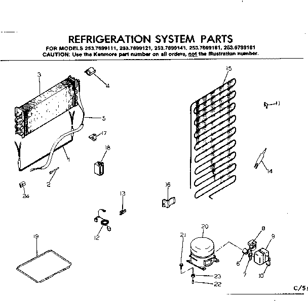 SYSTEM PARTS