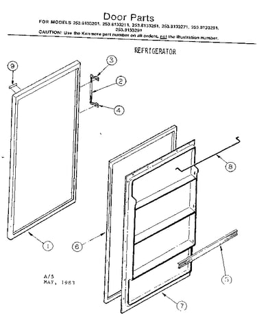 Door parts