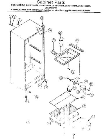 Cabinet parts