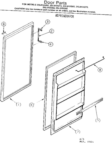 Door parts