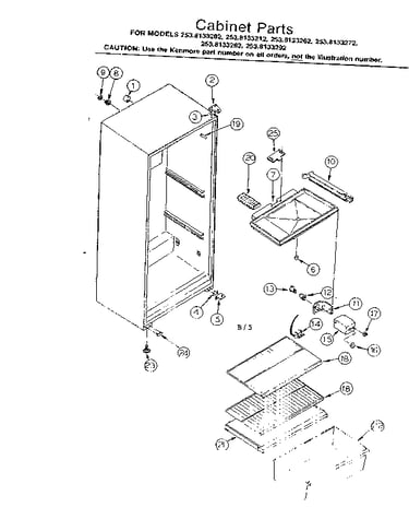 Cabinet parts
