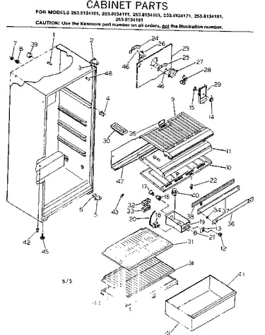 Cabinet parts
