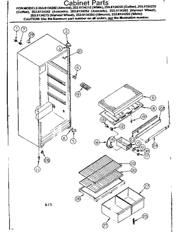 Cabinet parts