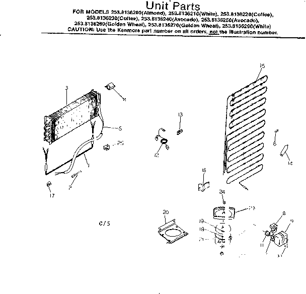 Unit parts