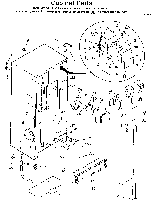 Cabinet parts