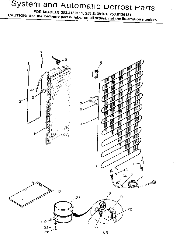 System & automatic defrost parts