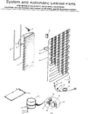 System & automatic defrost parts