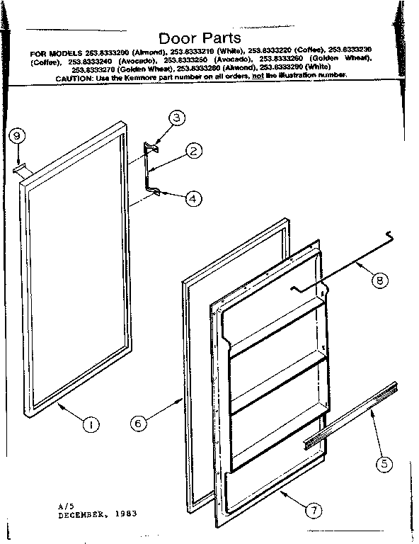 DOOR PARTS