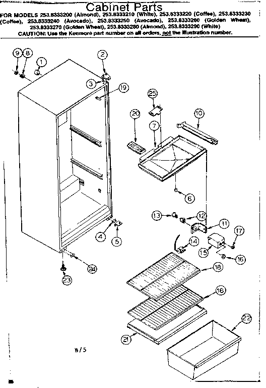 Cabinet parts